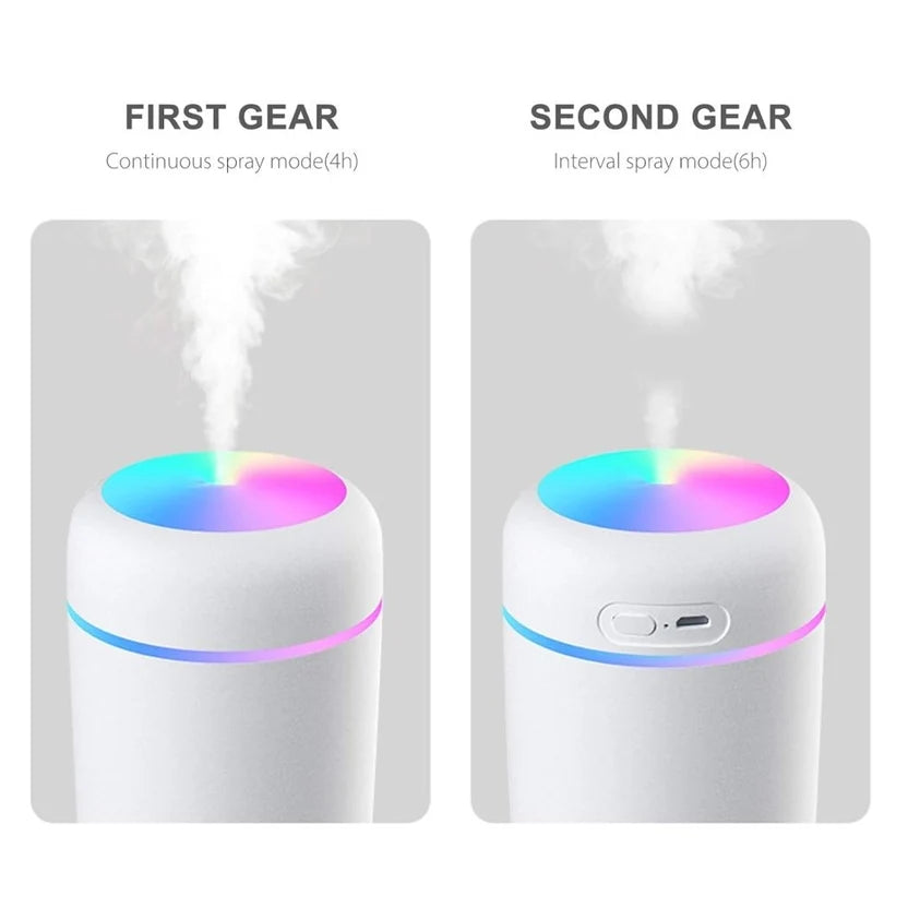H2O Portable Mini USB Humidifier with LED Night Light